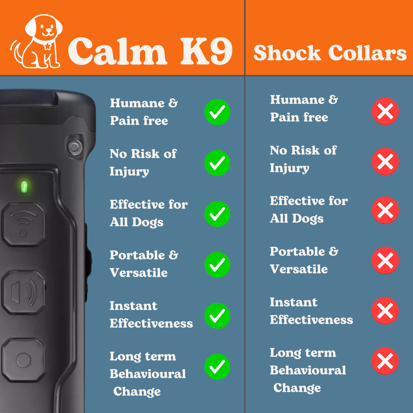 Calm K9 Pro™