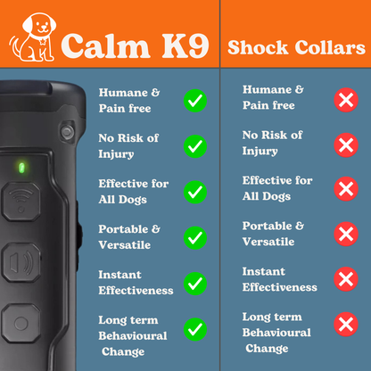 Calm K9 Pro™